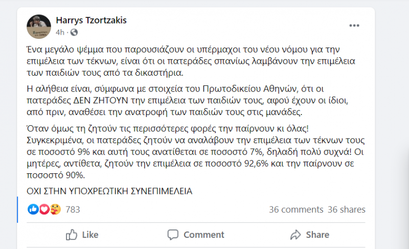 Χάρης Τζωρτζάκης ανάρτηση
