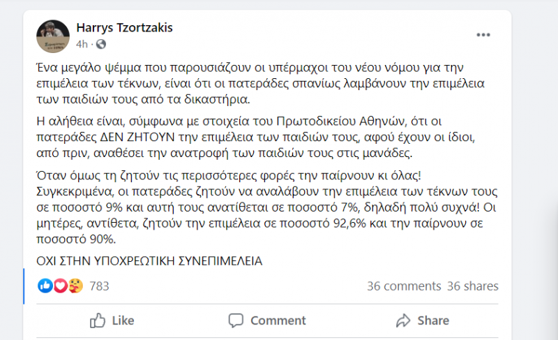 Χάρης Τζωρτζάκης ανάρτηση 