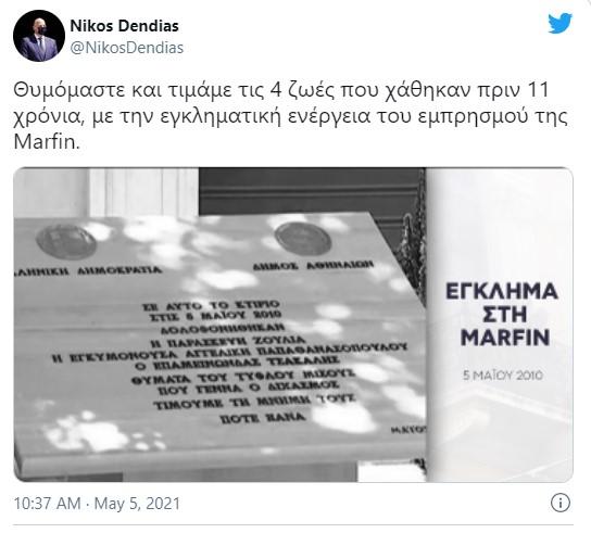 Νίκος Δένδιας Marfin