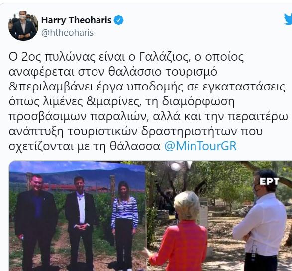 Θεοχάρης