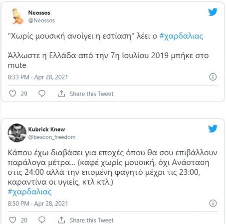 Twitter εστίαση