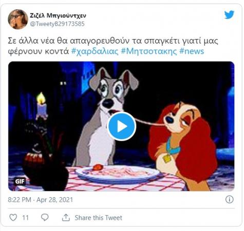 Twitter εστίαση