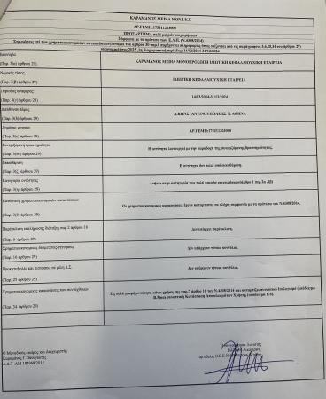 ΙΣΟΛΟΓΙΣΜΟΣ 2024