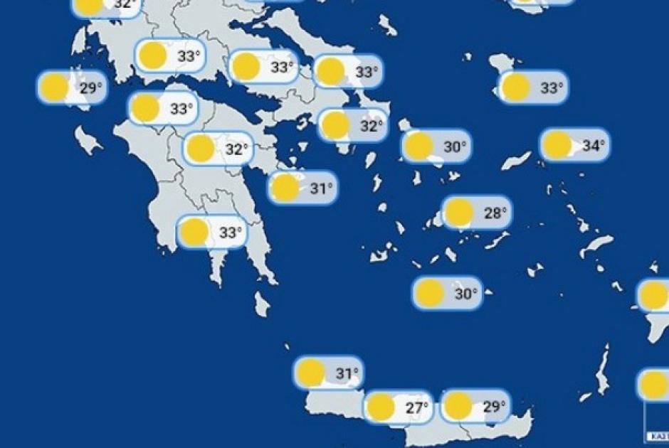Πρόγνωση του καιρού 