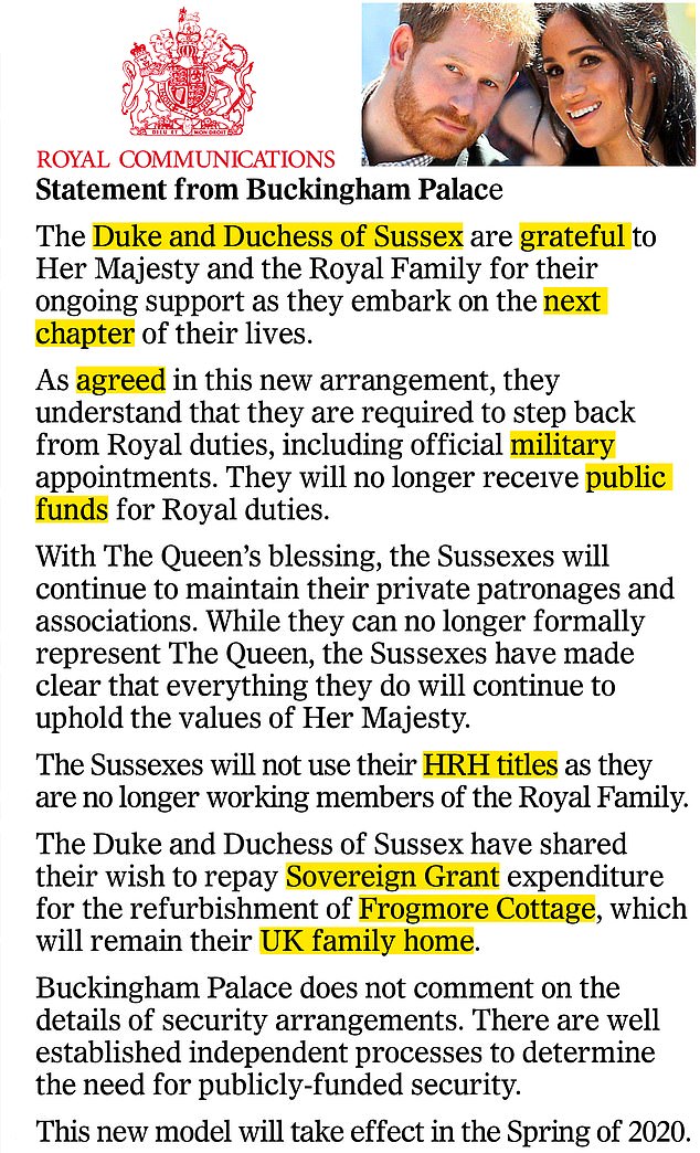 Megxit
