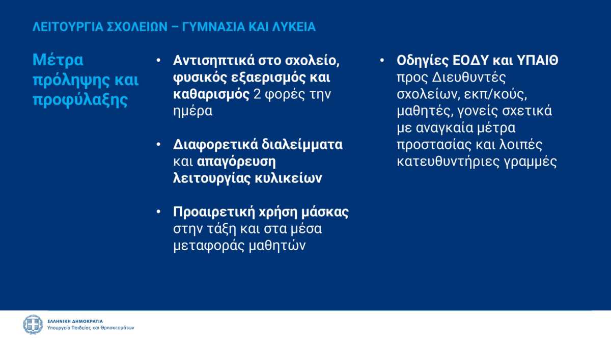 Κεραμέως