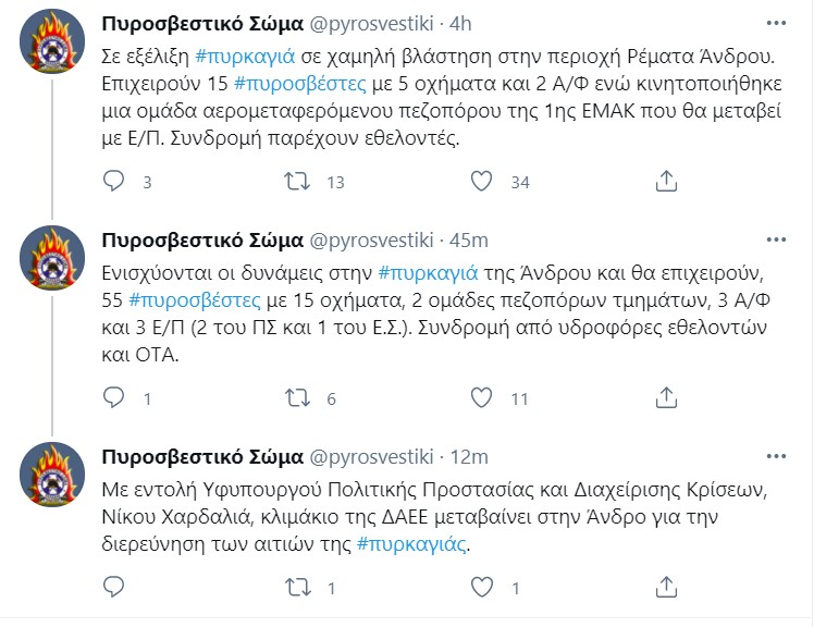 Twitter της Πυροσβεστικής